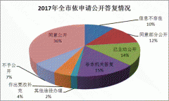 澳门威尼斯人网址：《人民日报》经济版头条刊发《分类施策